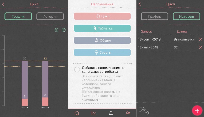 календарь для месячных